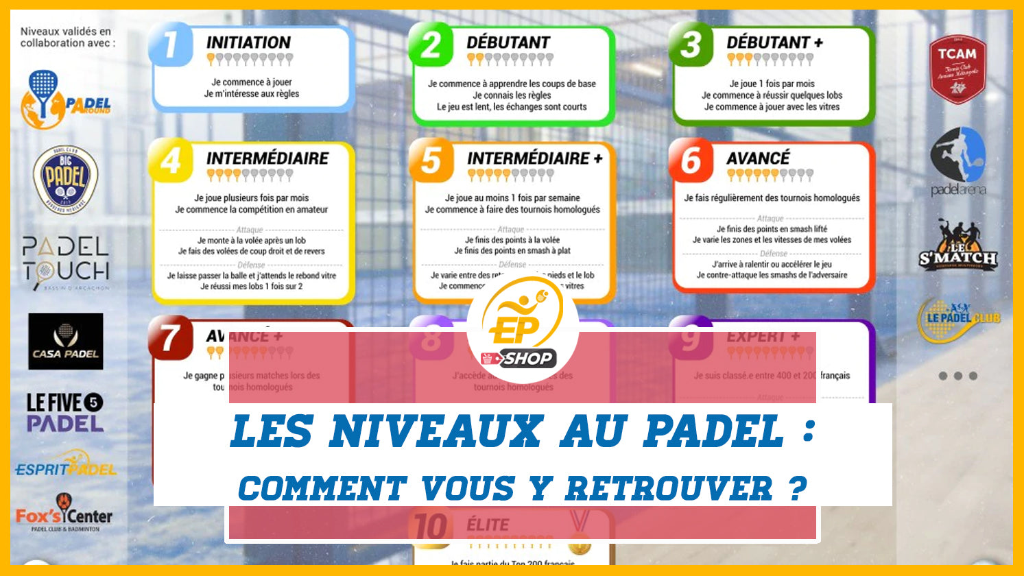 Les niveaux au padel, comment s'y retrouver ?