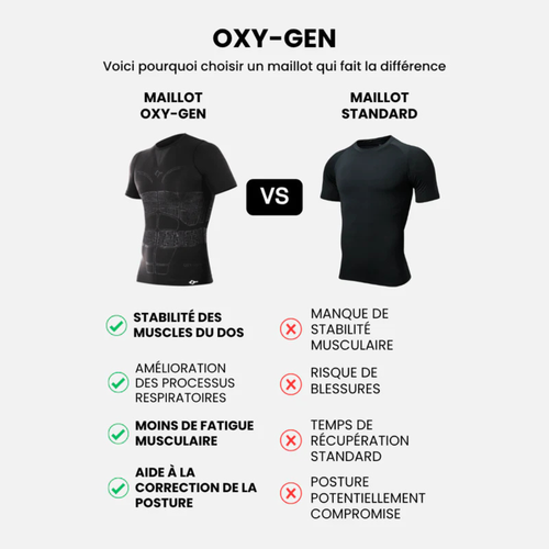 T-shirt a compressione Floky Oxy-Gen Bianca - Esprit Padel Negozio
