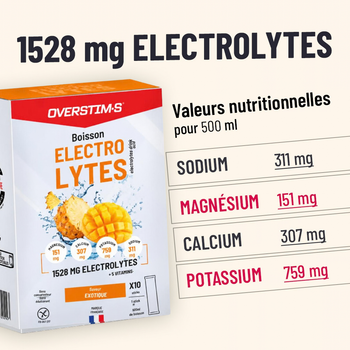 Overstim.s Exotic Electrolyte Drink - Esprit Padel Shop