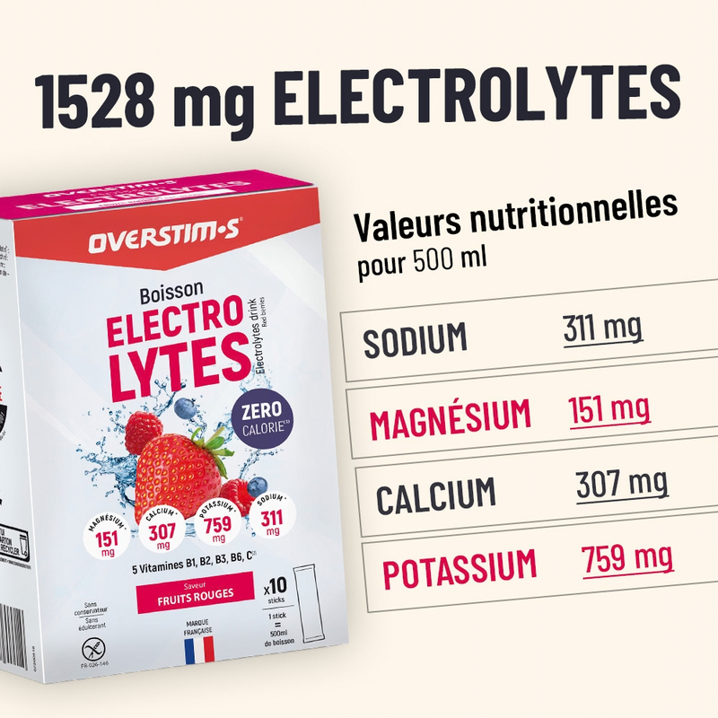 Boisson électrolytes Overstim.s Fruits rouges - Esprit Padel Shop