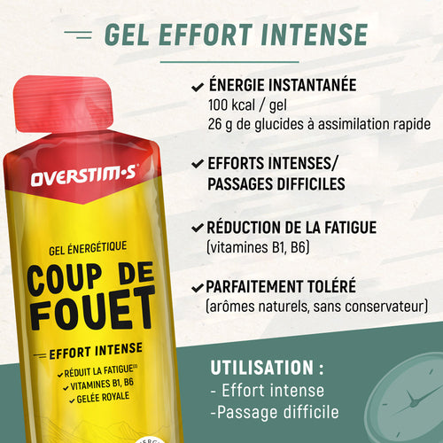 Gel énergétique Overstim.s Fruits Rouges - Esprit Padel Shop