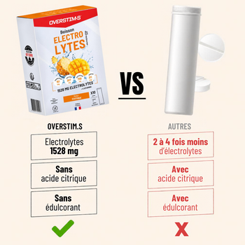 Boisson électrolytes Overstim.s Exotique - Esprit Padel Shop